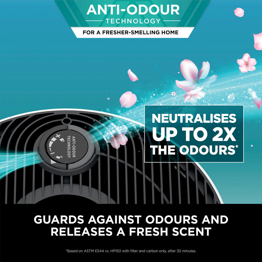 Shark NeverChange5 Air Purifier | HP150UK