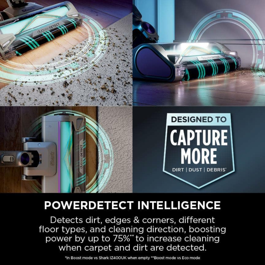 Shark PowerDetect Cordless Pet Vacuum Cleaner Stick Vac | IP1251UKT