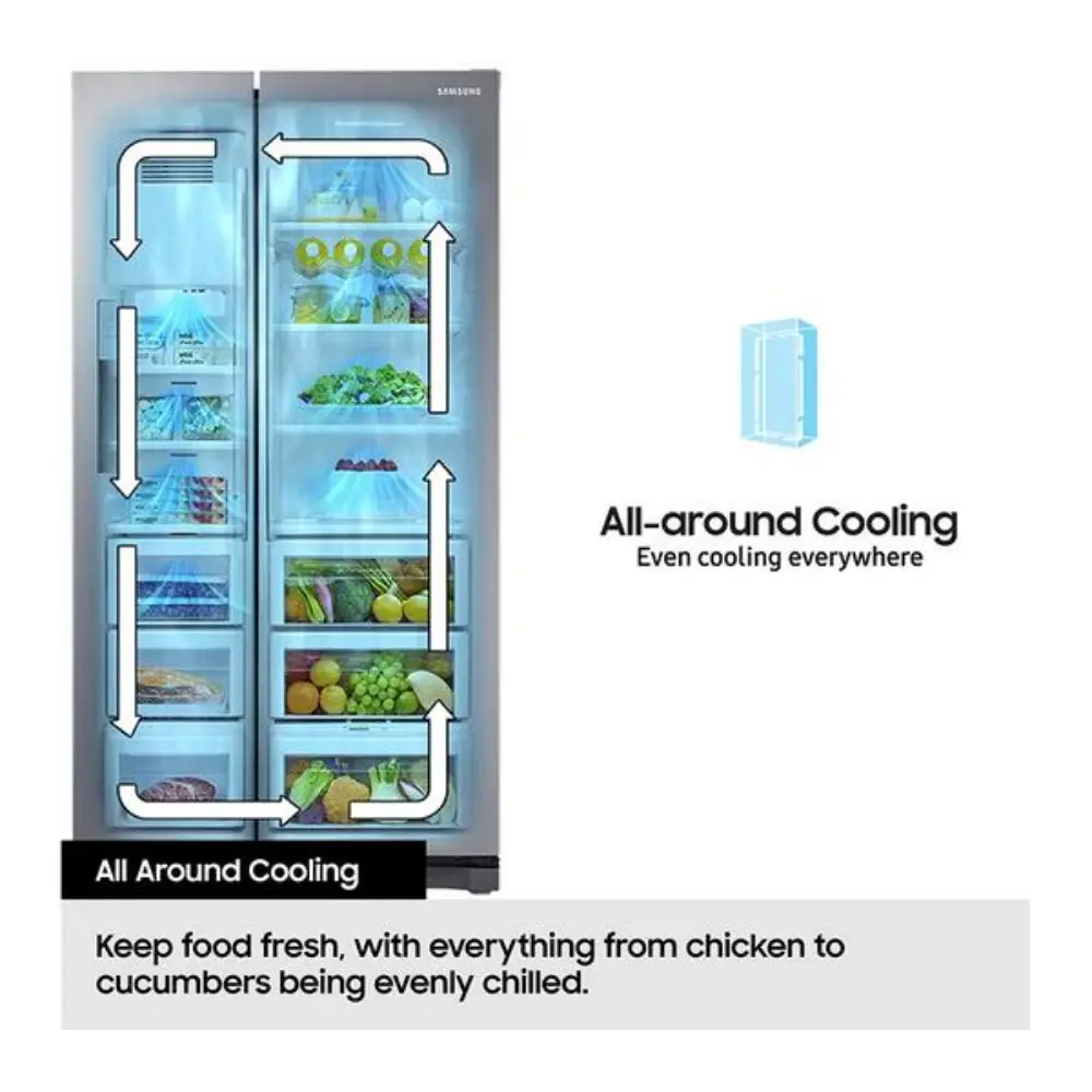 Samsung SpaceMax Bespoke AI Series 6 American fridge freezer in silver with All-Around Cooling feature diagram showing airflow circulation throughout compartments containing fresh produce, meat and groceries