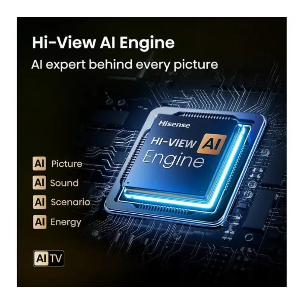Hisense Hi-View AI Engine processor chip illustration on black background showing AI Picture, Sound, Scenario and Energy optimization features with circuit board design and blue LED lighting