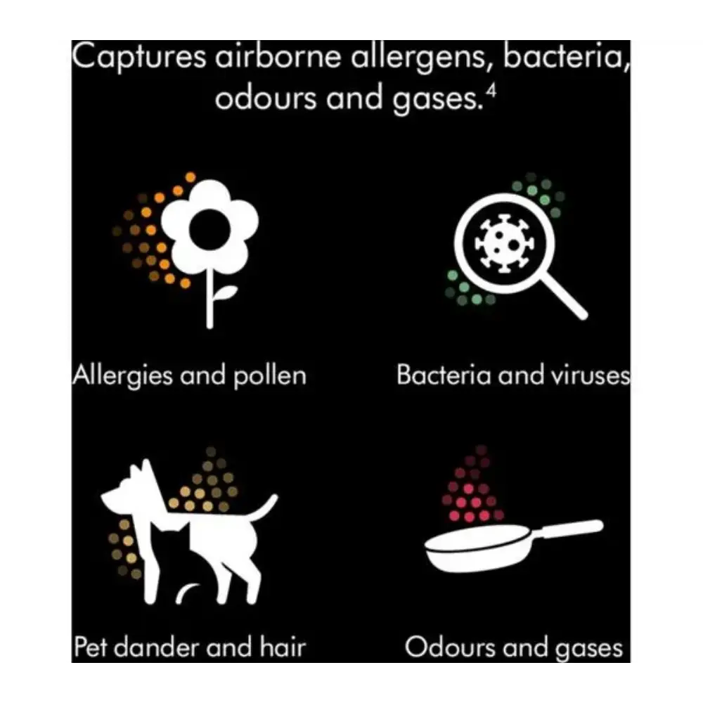 Dyson HushJet Compact HJ10 Air Purifier - White and Silver | 491121-01