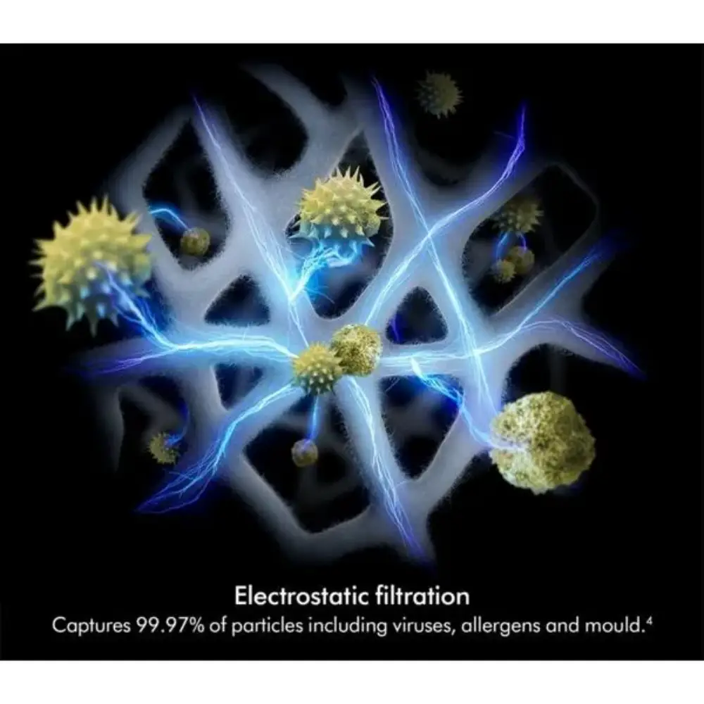 Dyson HushJet Compact HJ10 Air Purifier - White and Silver | 491121-01