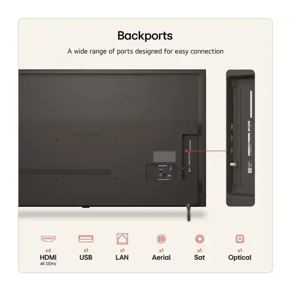 Back view of LG B6 55 inch OLED TV showing connectivity ports including 4x HDMI 4K 120Hz, 1x USB, 1x LAN, 1x Aerial, 1x Sat, and 1x Optical port on black panel with side connector panel highlighted by arrow diagram