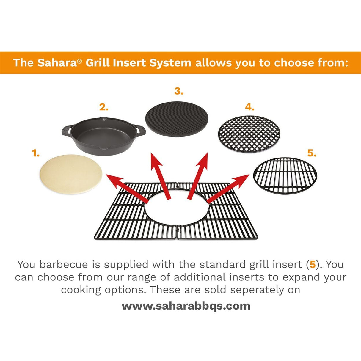 Sahara Grill Insert System diagram showing five interchangeable cooking options for charcoal BBQ including ceramic pizza stone, wok bowl, grill plate, perforated grate and standard grill grate with red arrows indicating compatibility with black metal grill base