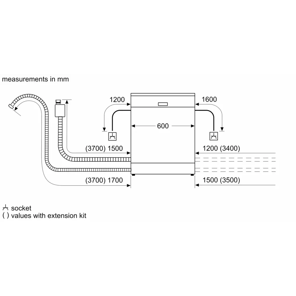 Technical dimension diagram showing measurements in millimeters for Bosch Serie 4 integrated dishwasher model SMV4HTX00G, displaying width, depth, and height specifications with and without extension kit in parentheses, including plumbing connection points and socket locations