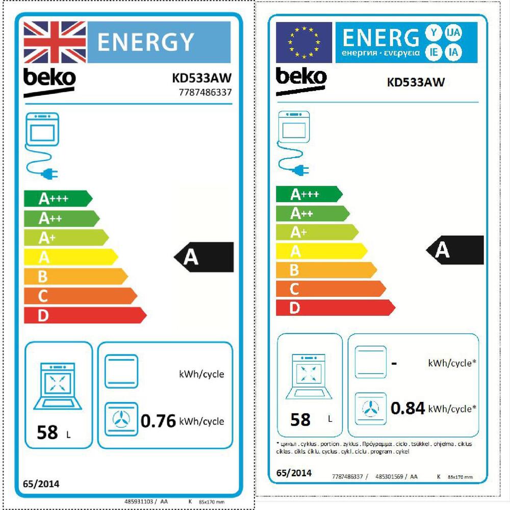 Beko 50cm Twin Cavity Electric Cooker - White | KD533AW