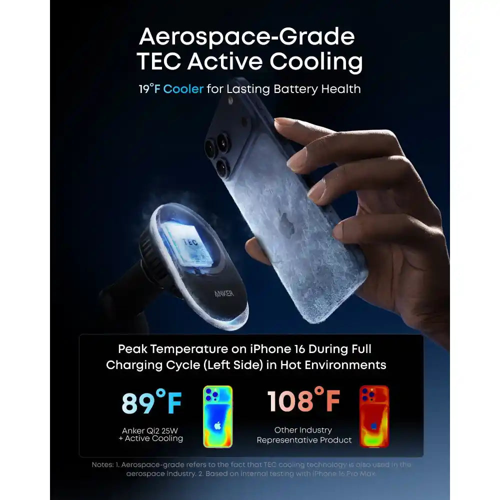 Anker Prime Wireless Car Charger ( MagGo, AirCool, Pad ) - Black | B2933H11
