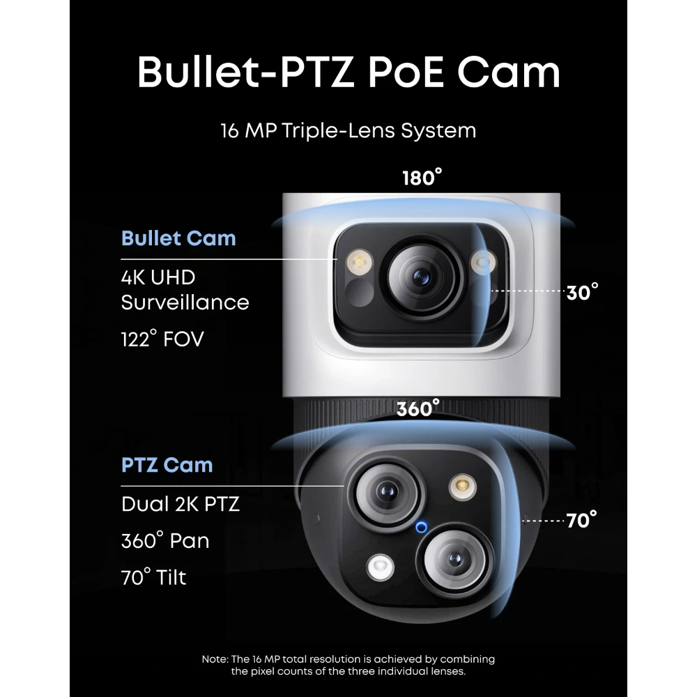 Eufy NVR Security System S4 Max with 4 Cameras | E8E00321