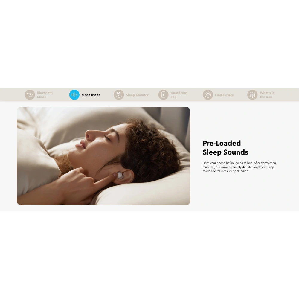 Soundcore Sleep A20 Sleep Wireless Bluetooth Earbuds - White | A6611G21