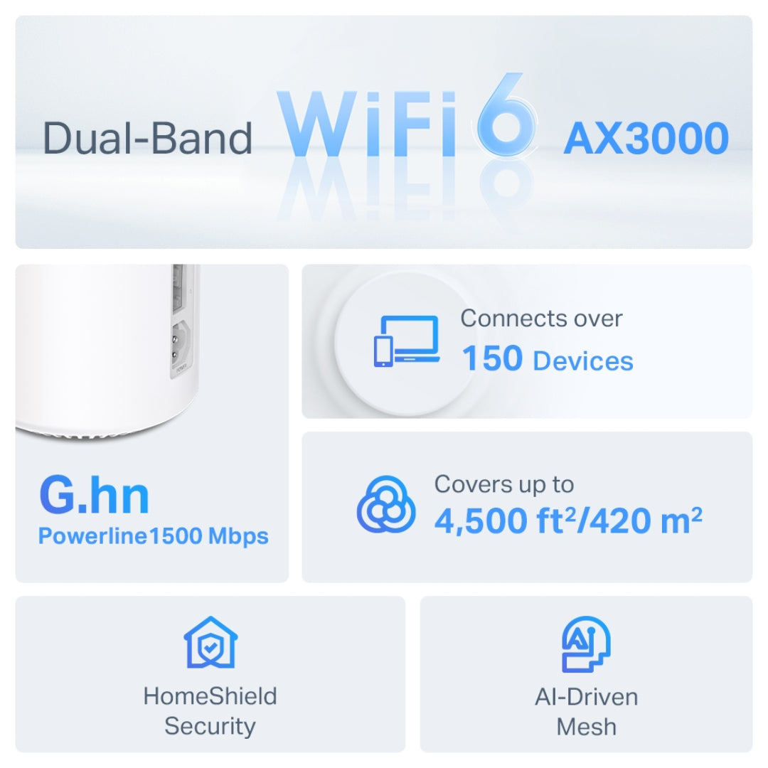 TP-Link AX3000 + G1500 Whole Home Powerline Mesh WiFi 6 System | DECOPX50