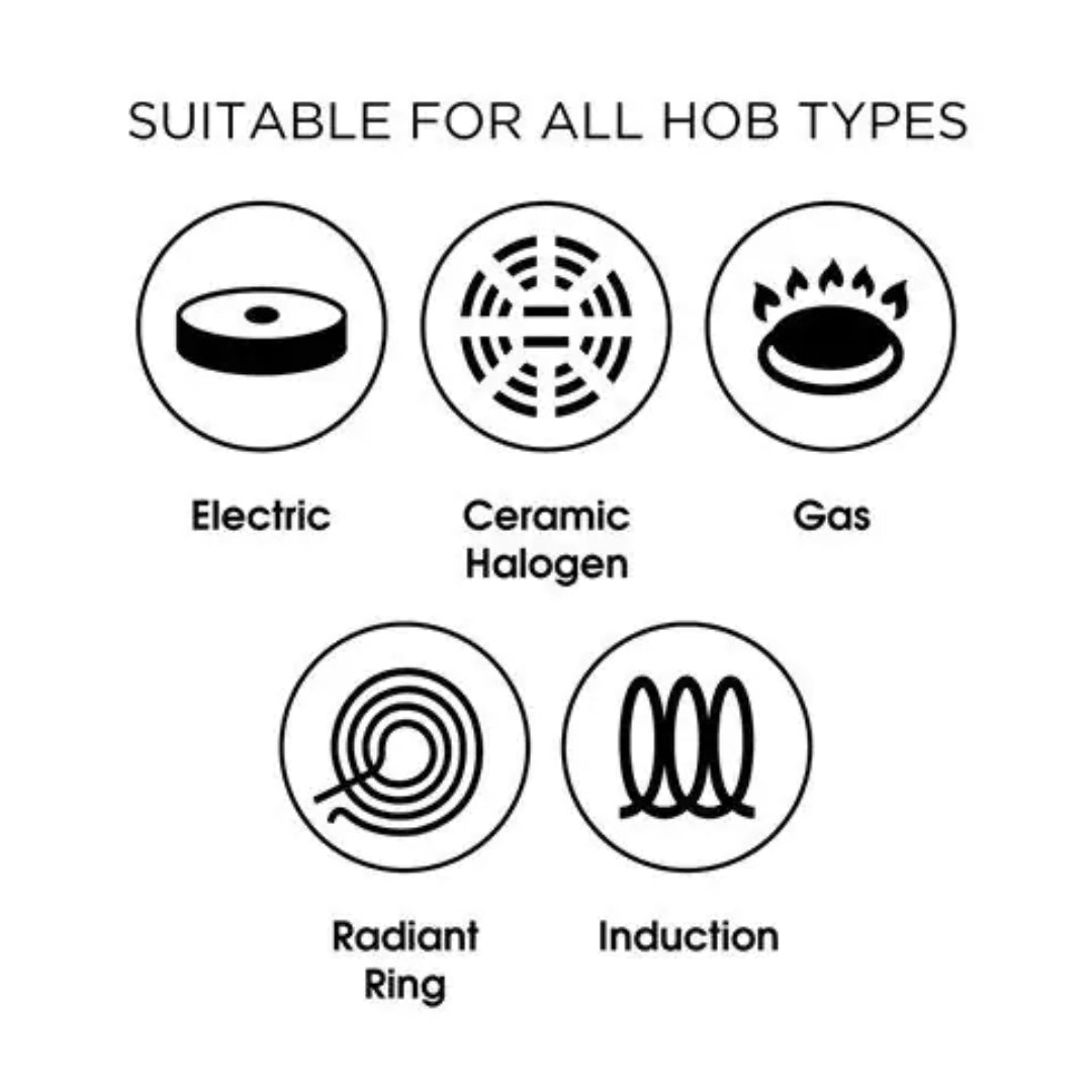 JML Copper Stone Frying Fry Pan 24cm | V18993