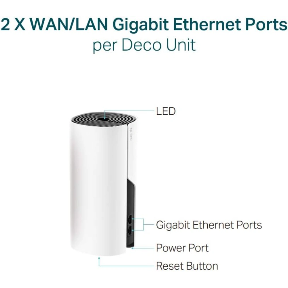 TP Link AC1200 + AV1000 Whole Home Hybrid Mesh Wi-Fi System - Pack of 3 - White | DECOP93PACK