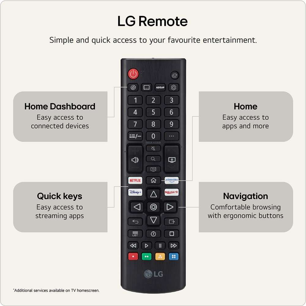 LG NANO NU85 55 Inch 4K Smart TV - Charcoal Black | 55NU850B6LA.AEI