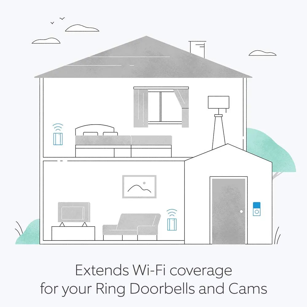 Ring Door Chime Pro 2nd Gen - White | B087Q2MD5N