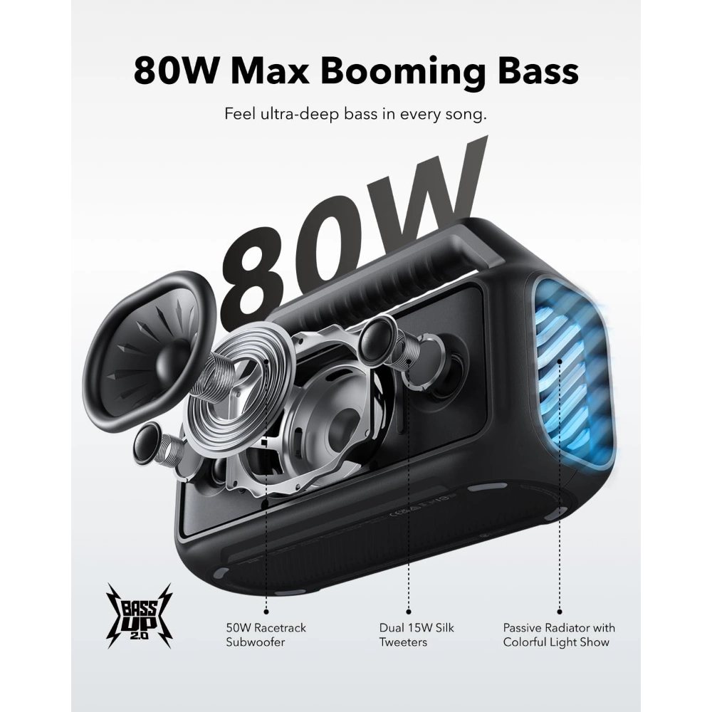 Soundcore Boom 2 Portable Wireless Bluetooth Speaker for Bass - Black | A3148G11