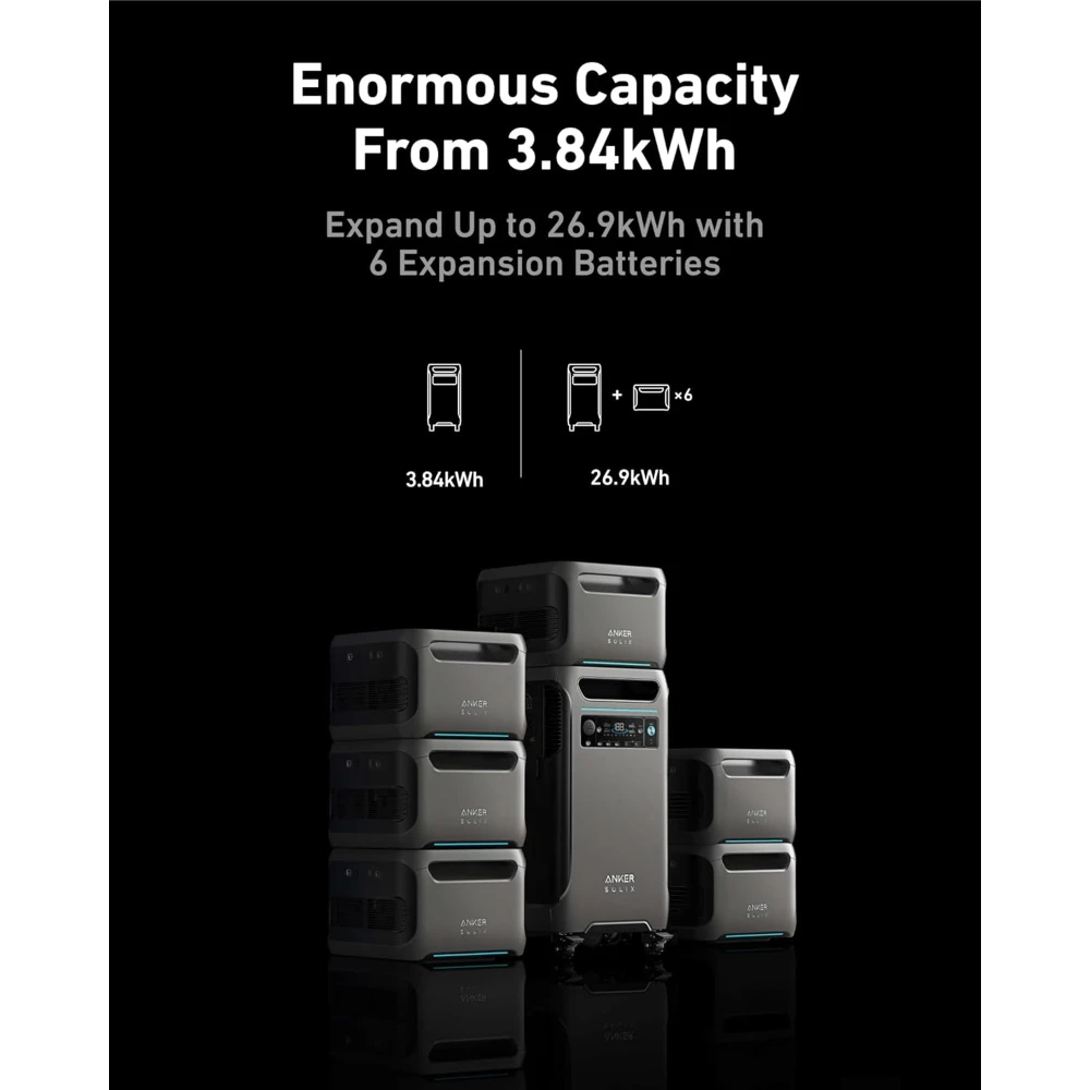 Anker SOLIX F3800 Portable Power Station Battery Backup ( 3840Wh - 6000W ) | A1790211