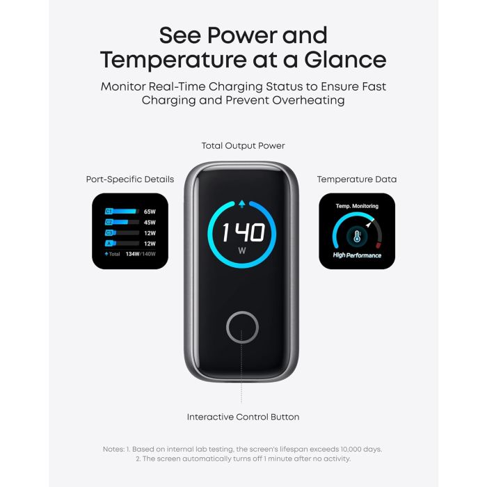 Anker Laptop Charger 140w 4 Port PD3.1 with USB C Cable - Black | A2697KZ1