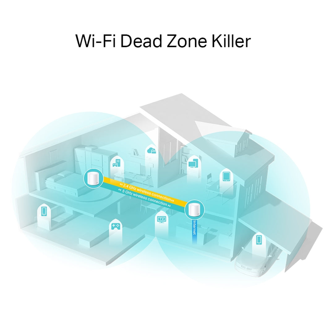 TP-Link Deco X20 (2-Pack) AX1800 Wi-Fi 6 Whole Home Mesh Wi-Fi | DECO X20(2-PACK)