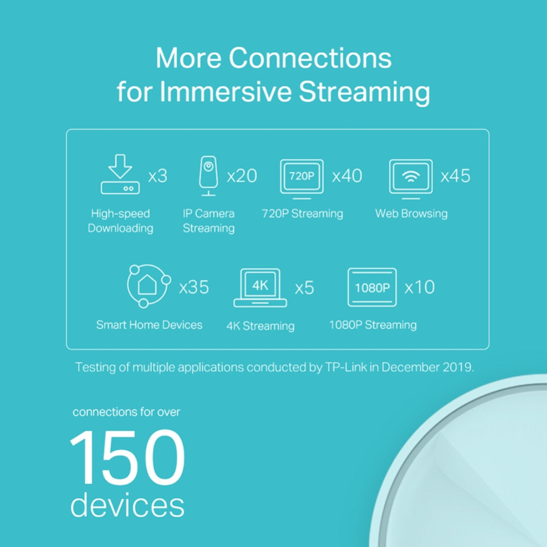 TP-Link Deco X20 (2-Pack) AX1800 Wi-Fi 6 Whole Home Mesh Wi-Fi | DECO X20(2-PACK)