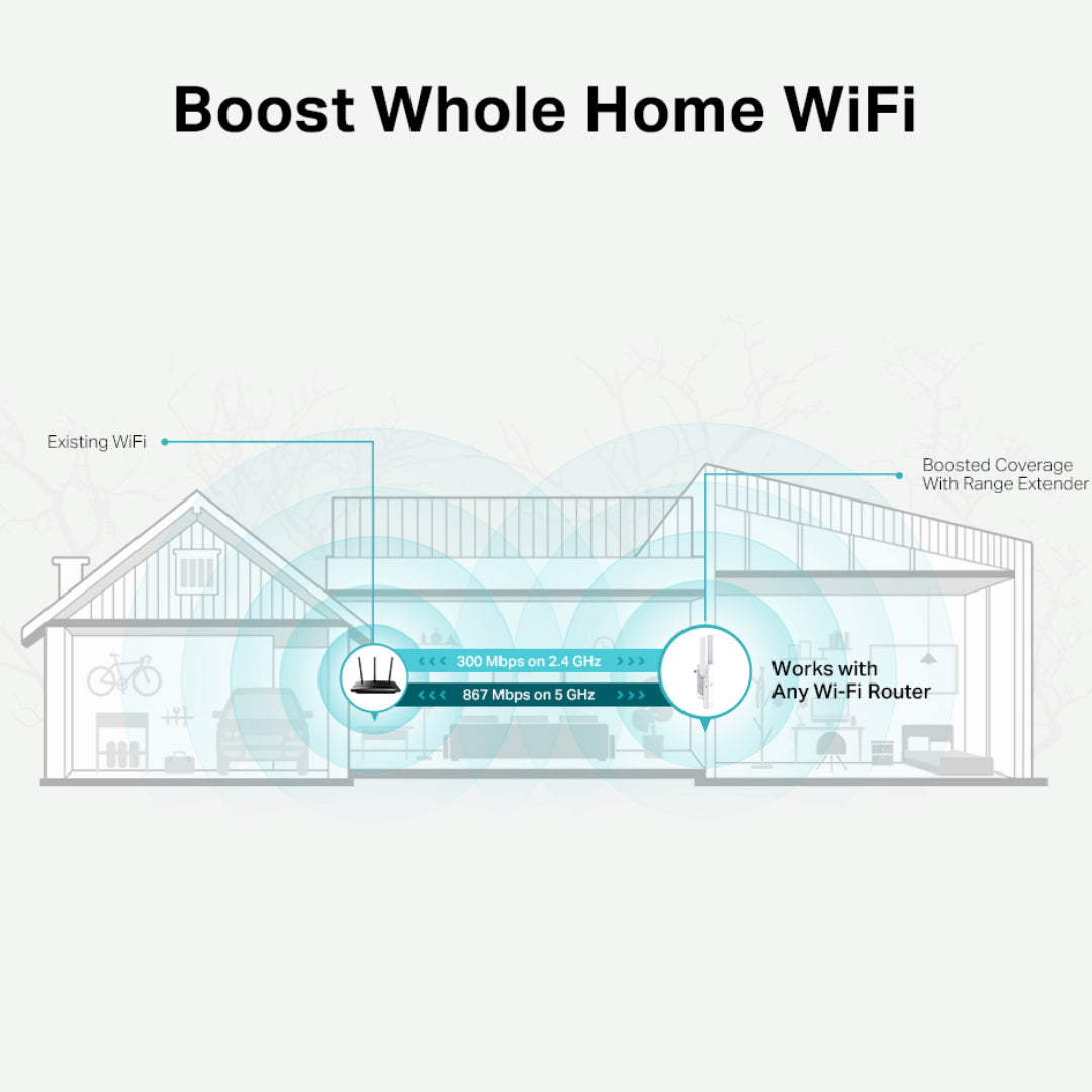 TP-Link WiFi Range Extender - White | RE315