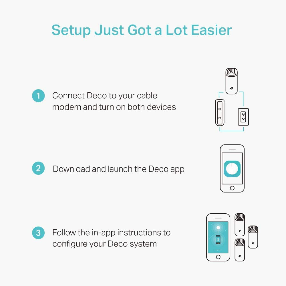 TP-Link Deco M4 AC1200 Mesh Whole Home WiFi System - Triple Pack | DECOM4KIT