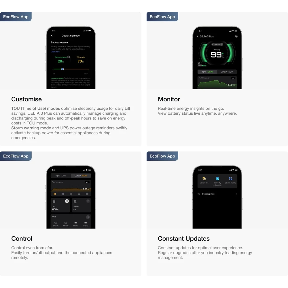 Ecoflow Delta 3 Plus Power Station 1024Wh Portable Power Station ( Backup Battery ) | EFDELTA3P-UK