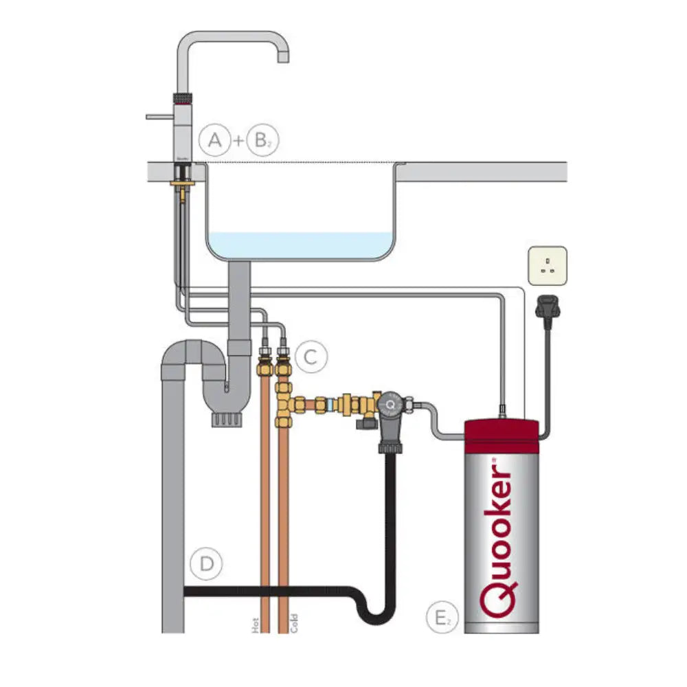 Quooker PRO3 Fusion Round Boiling Water Kitchen Tap - Stainless Steel | 3FRRVS