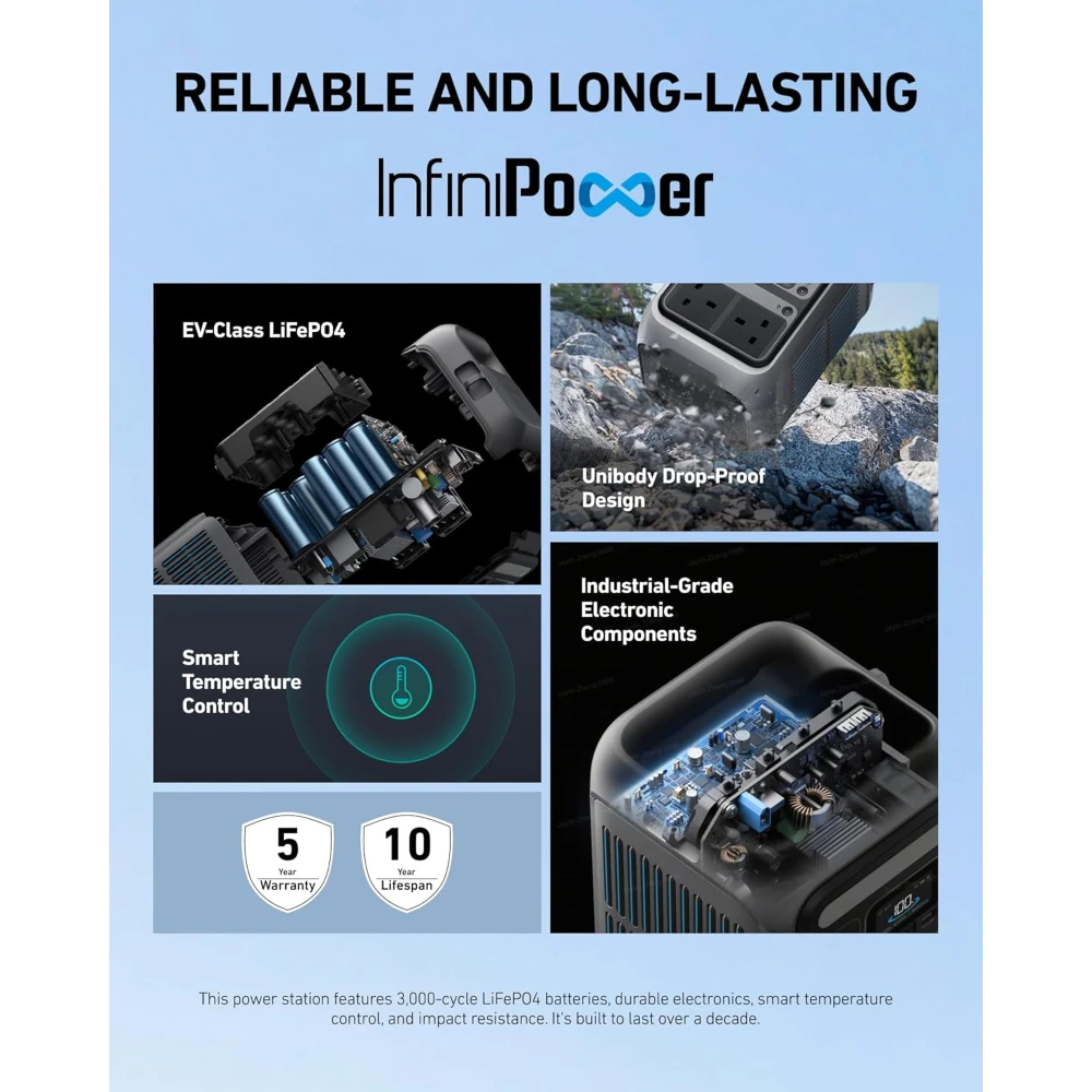 Anker Solix C300X Portable Power Station ( Backup Battery ) 300W | A1723211