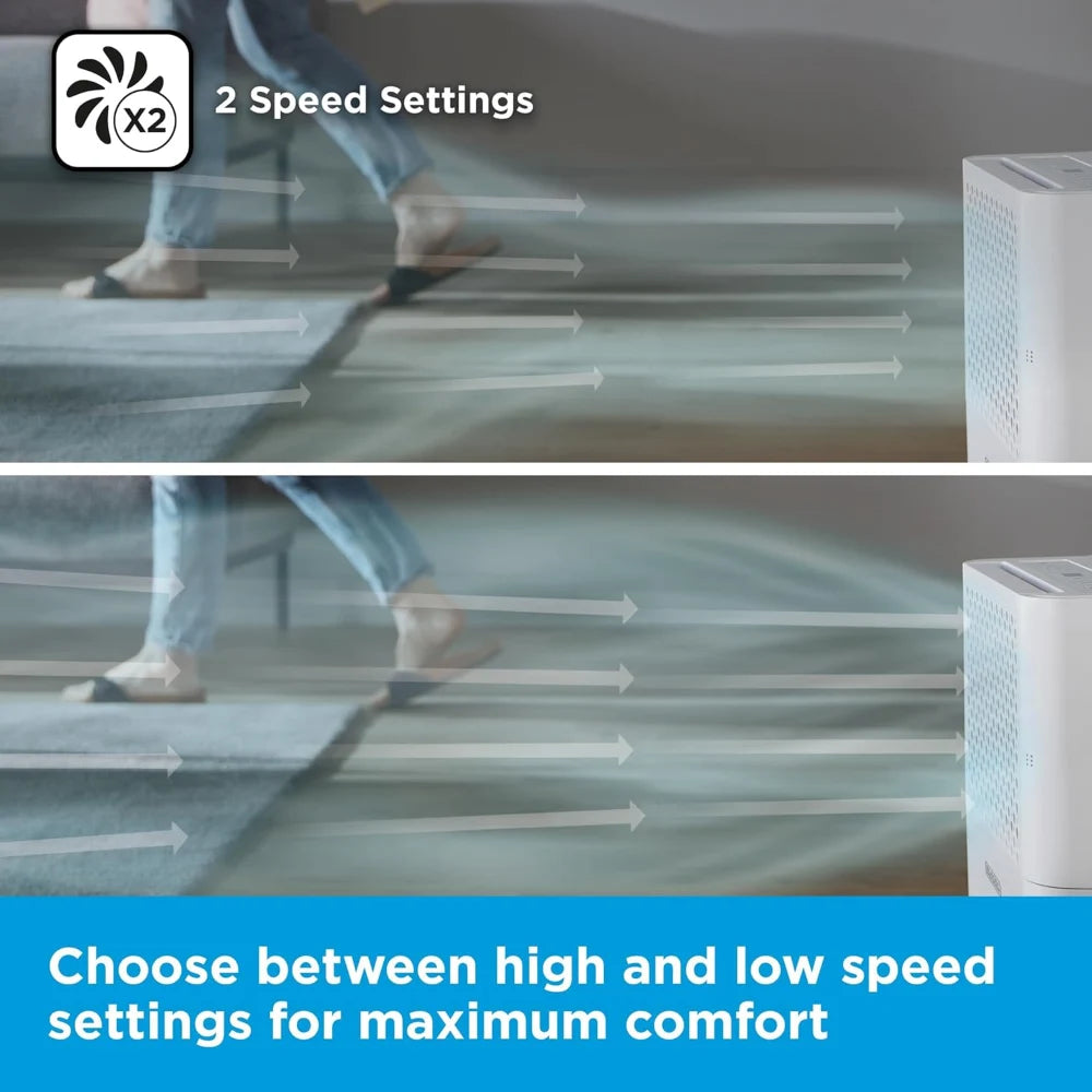 Black & Decker 12 Litre Smart Dehumidifier - White | BXEH60016GB-B