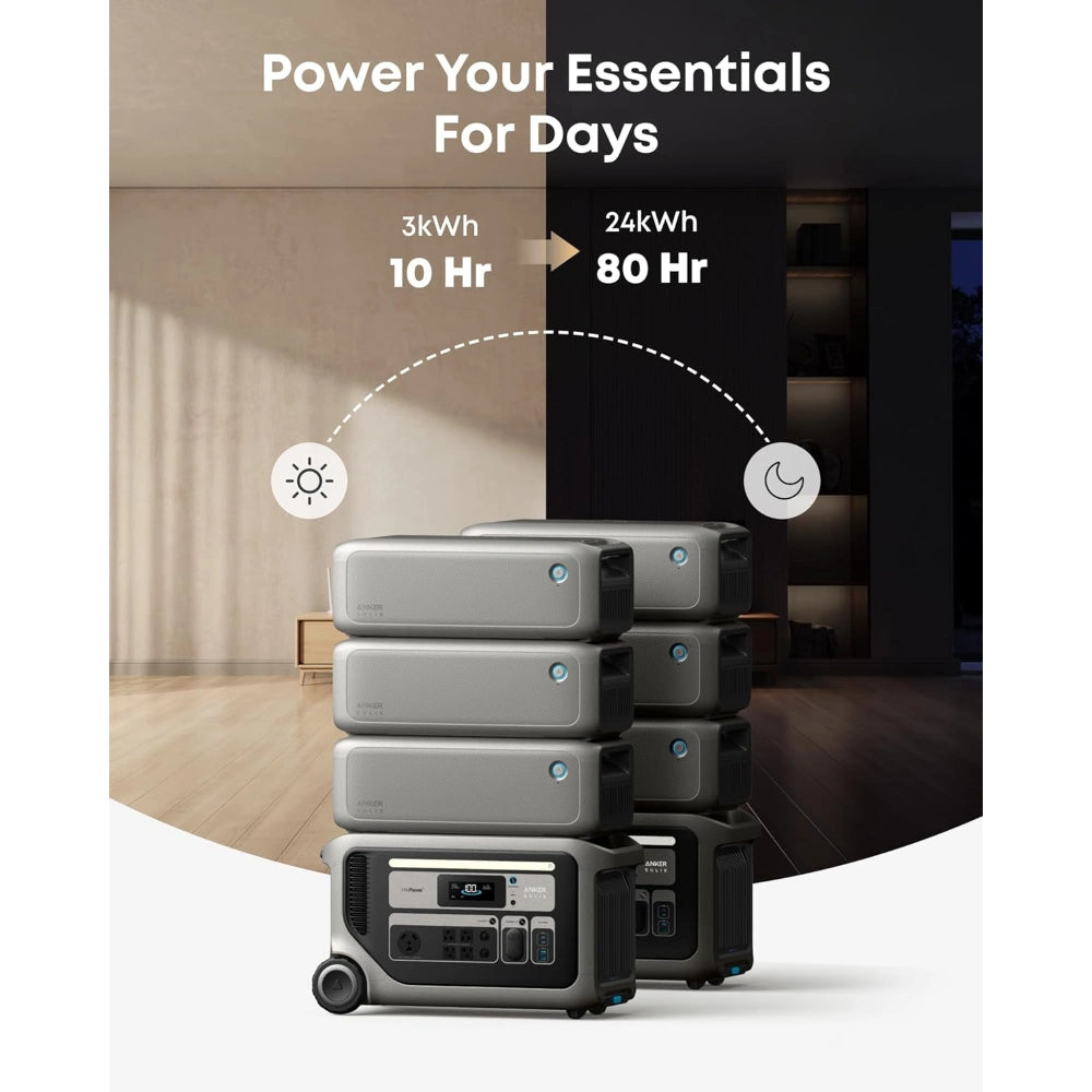 Anker Solix F3000 Power Station 3000Wh Backup Battery | A1782211