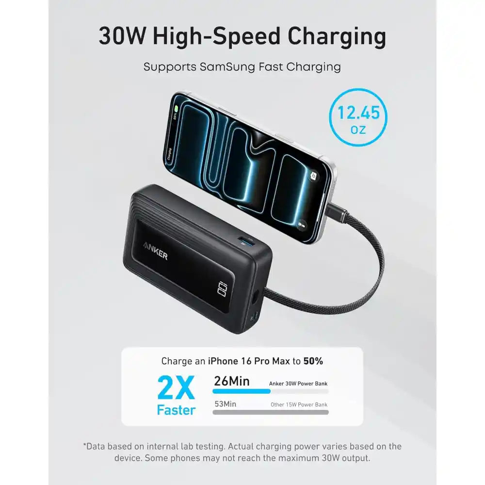 Anker Zolo Power Bank 10,000mAh 30Wwith Built In USB-C and Lightning Cable - Black | A110DH11