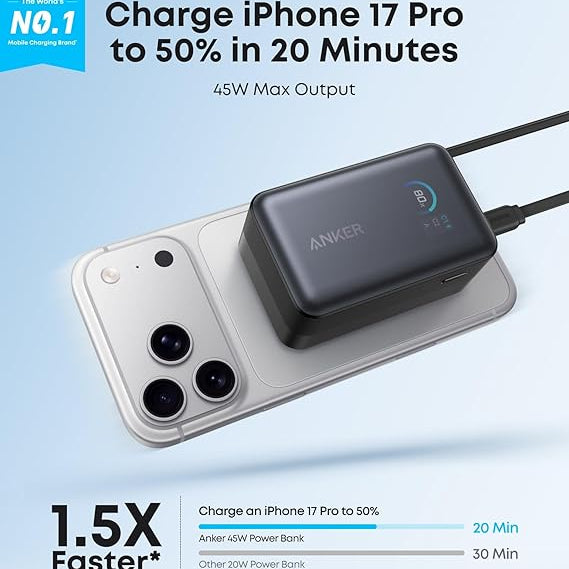 Anker 45W Nano Power Bank in black charging an iPhone 17 Pro displayed on a clear protective case against a blue background, showing 50% charge in 20 minutes with comparison chart indicating 1.5X faster charging speed