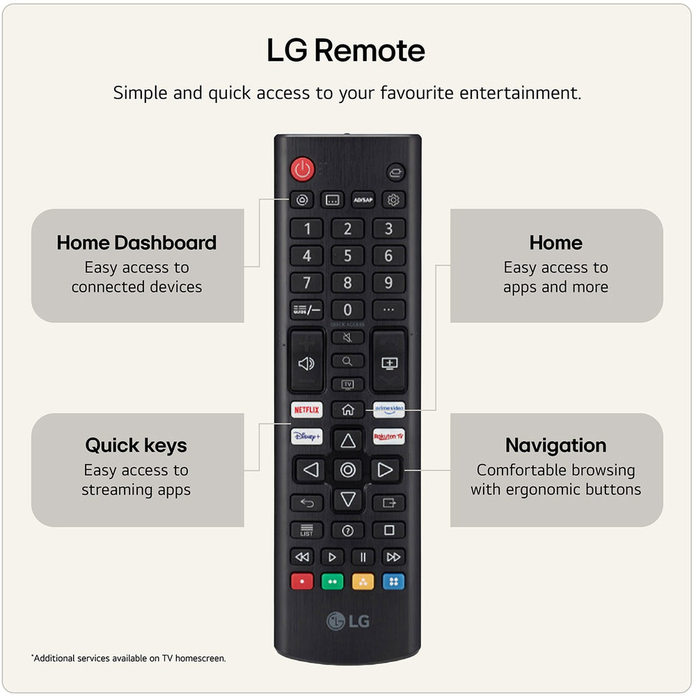 LG NANO 75 Inch NU85 AI 4K Ultra HD Smart TV (2026)