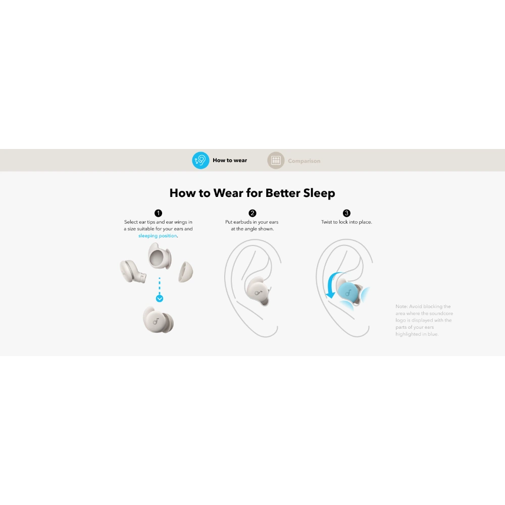 Soundcore Sleep A20 Sleep Wireless Bluetooth Earbuds - White | A6611G21