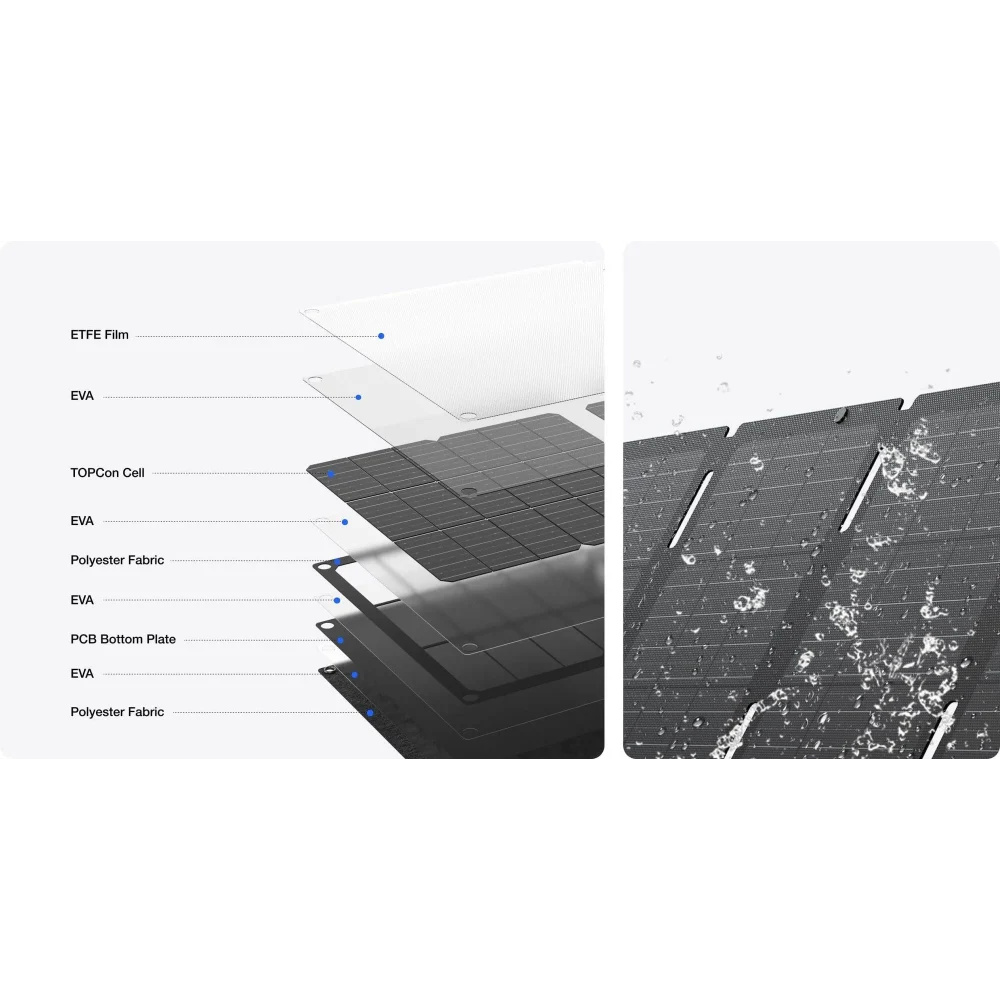 EcoFlow 60W USB-C Portable Solar Panel | EFSOLAR60-TYPE-C