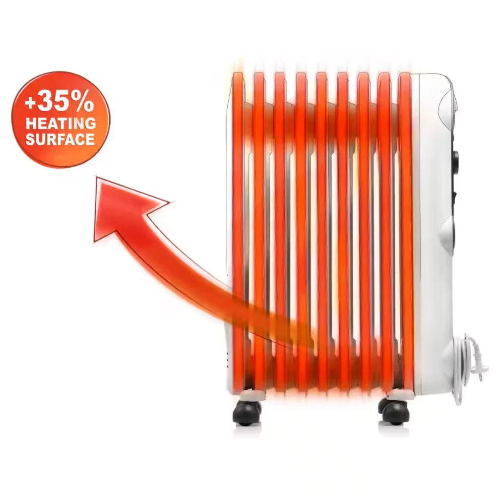 Delonghi Radia S 2kw Oil Filled Radiator - White | TRRS0920
