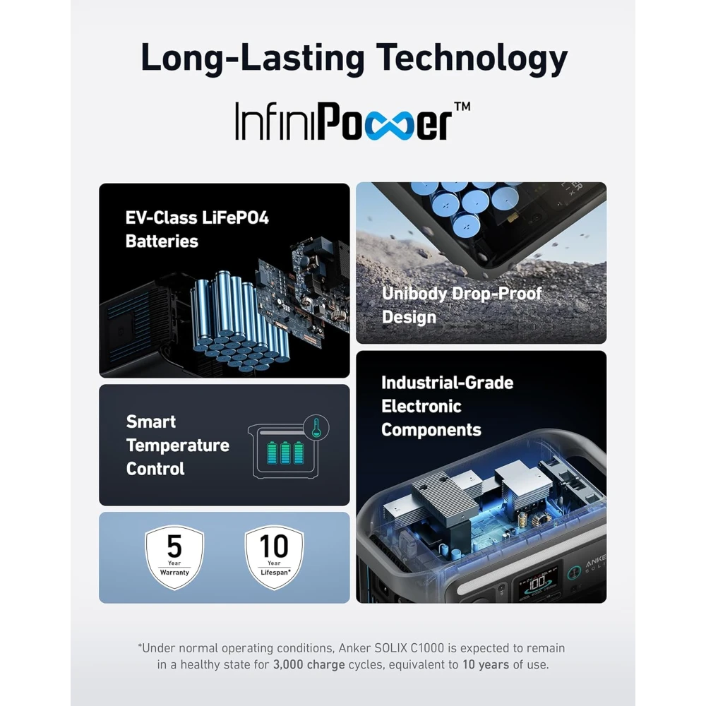 Anker Solix C1000 Portable Power Station | A1761211