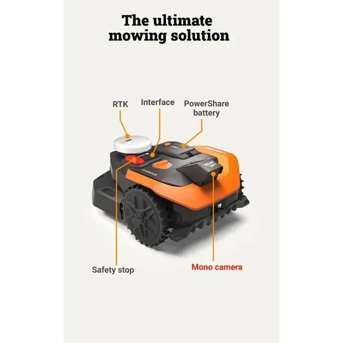 Worx Landroid Vision AI RTK robotic lawnmower with orange and black design showing labeled features including RTK, Interface, PowerShare battery, Safety stop, Mono camera, displayed against beige background with text 'The ultimate mowing solution'