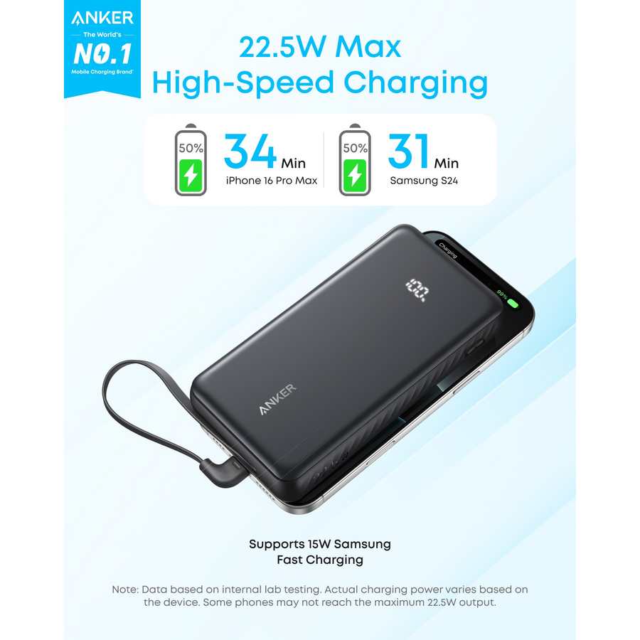 Anker Zolo Power Bank 20,000mAh 22.5Wwith Built In USB-C x2 Cable - Black | A110EH11