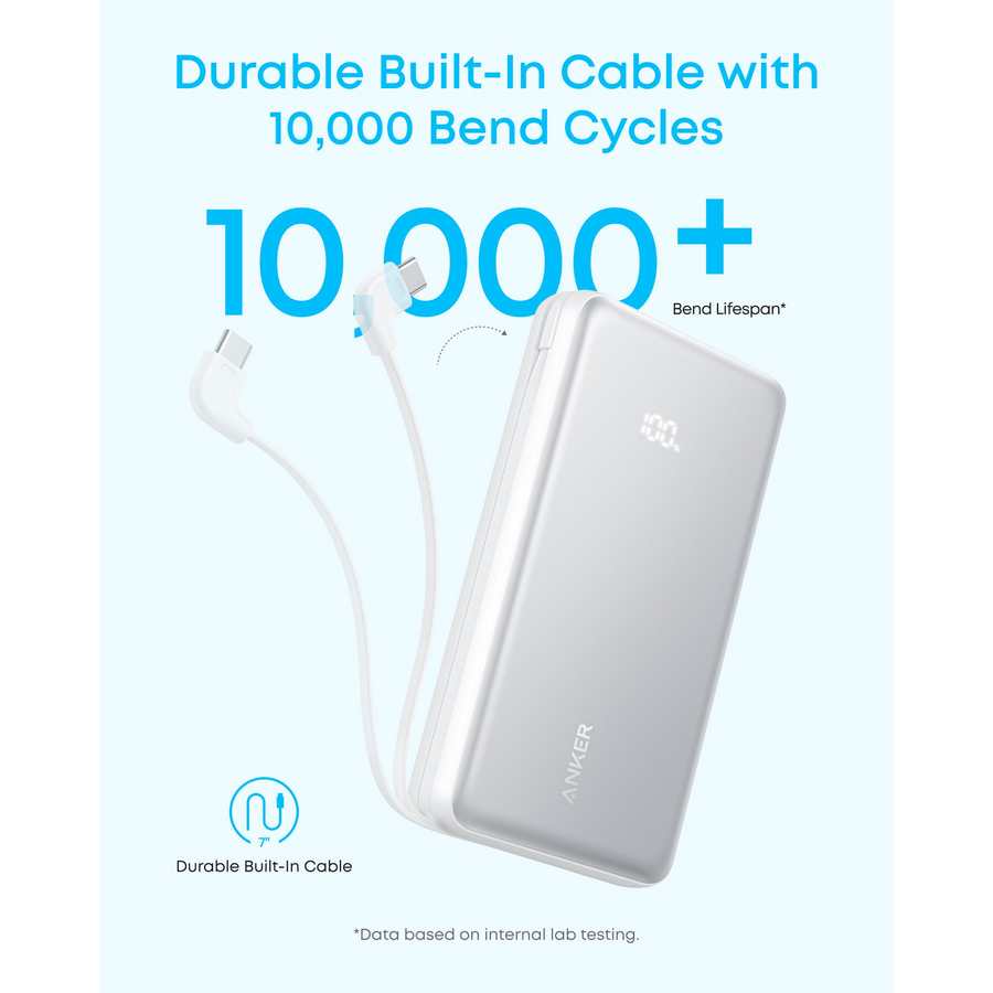 Anker Zolo Power Bank 20,000mAh 22.5Wwith Built In USB-C x2 Cable - Black | A110EH11