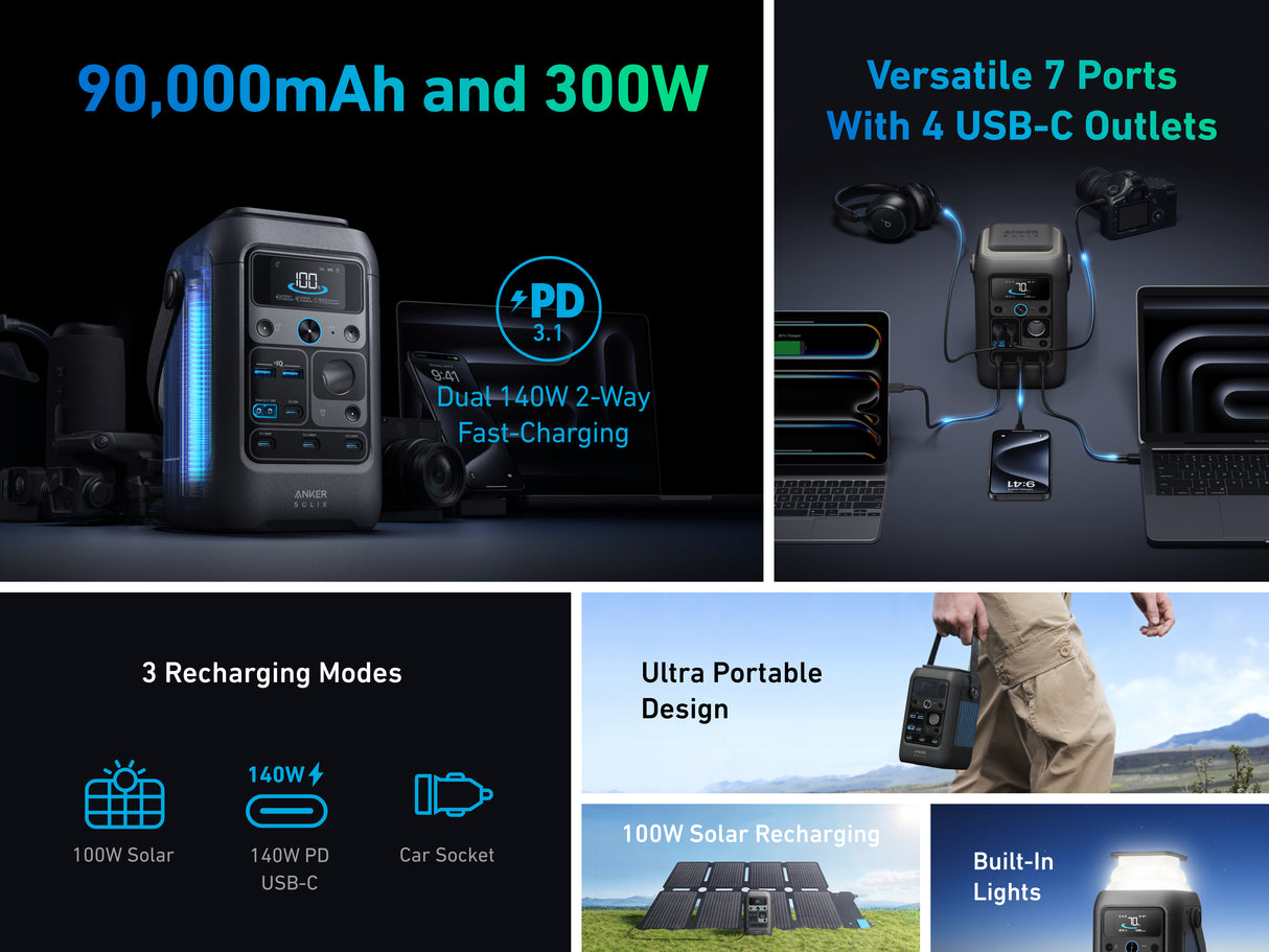 Anker Solix C300X DC Portable Power Station ( Backup Battery ) 300W | A1728011