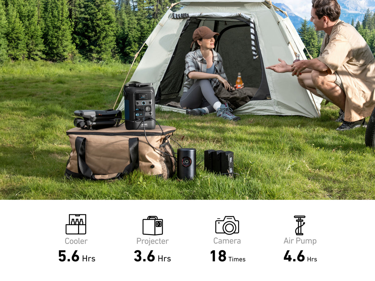 Anker Solix C300X DC Portable Power Station ( Backup Battery ) 300W | A1728011