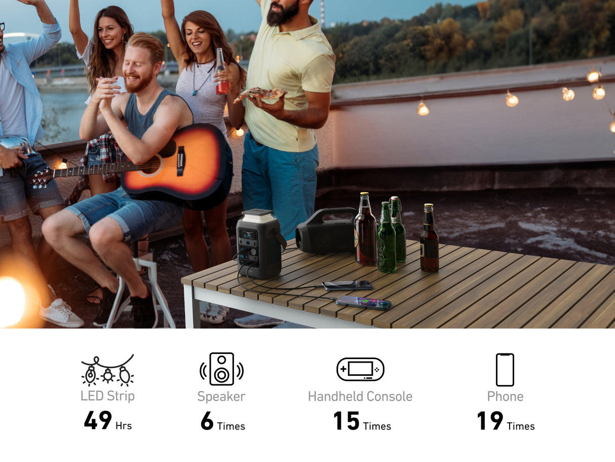 Anker Solix C300X DC Portable Power Station ( Backup Battery ) 300W | A1728011