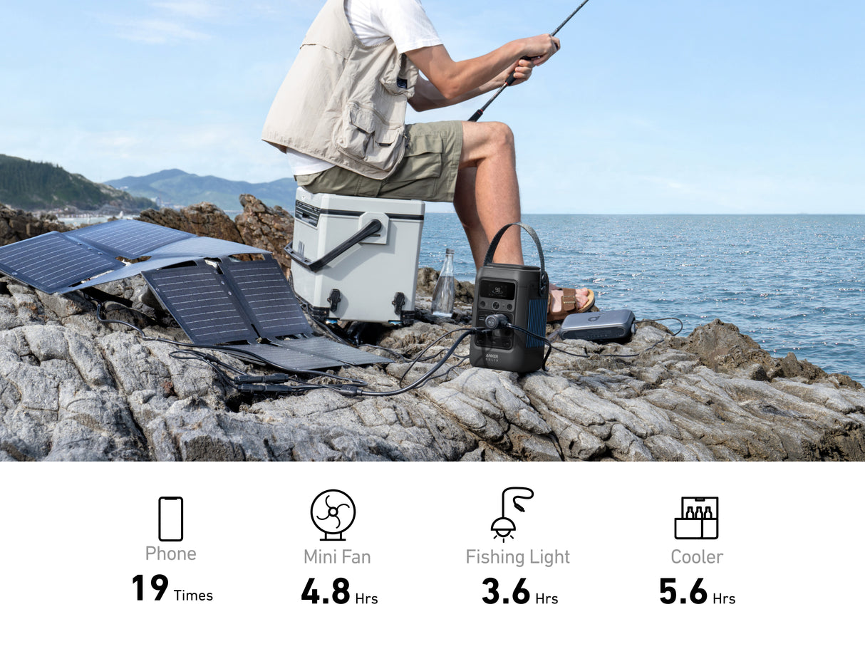 Anker Solix C300X DC Portable Power Station ( Backup Battery ) 300W | A1728011