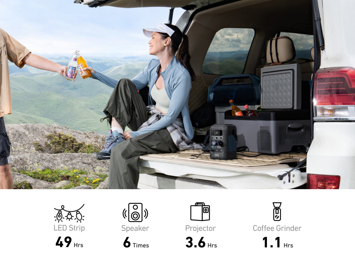 Anker Solix C300X DC Portable Power Station ( Backup Battery ) 300W | A1728011