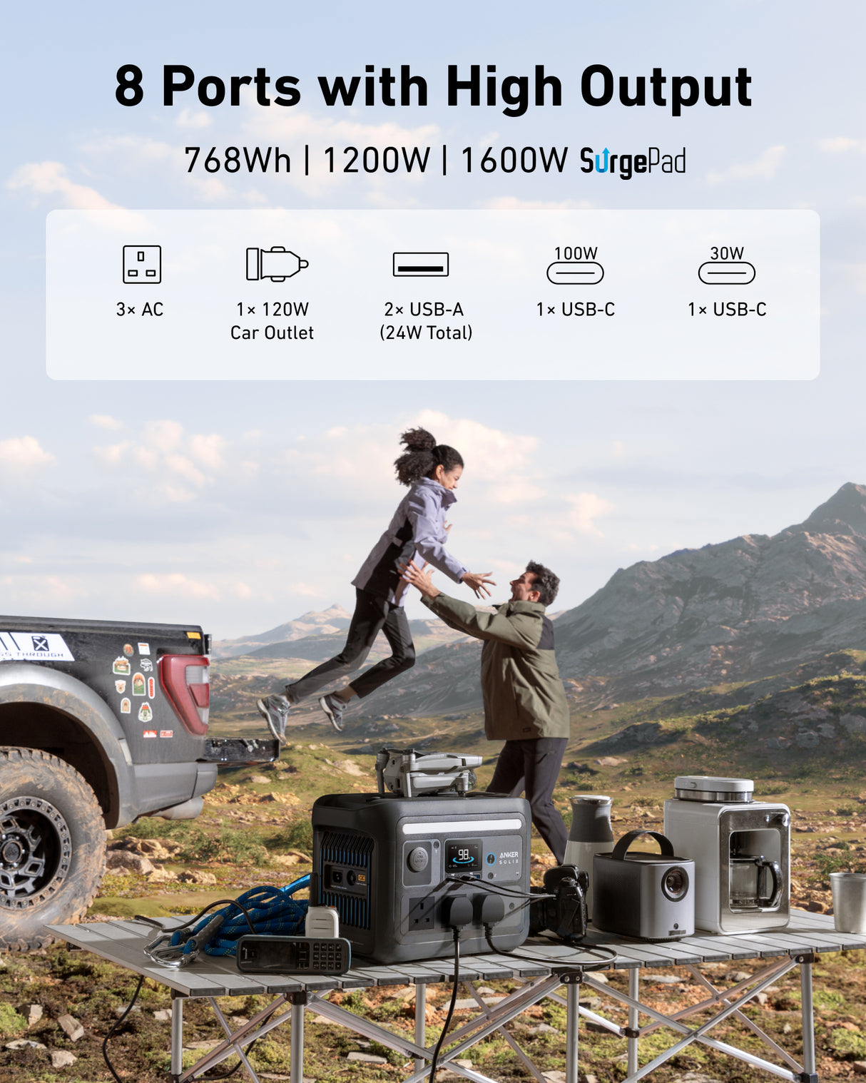 Anker Solix C800X Plus 768wh Portable Power Station Generator Powerbank | A1755211