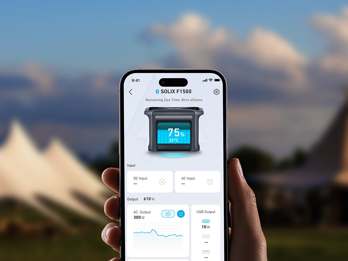 Anker SOLIX F1500 Portable Power Station ( Backup Battery ) - 1536Wh 1800W | A1772211