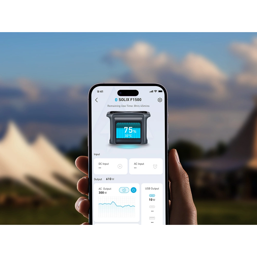 Anker SOLIX F1500 Portable Power Station ( Backup Battery ) - 1536Wh 1800W | A1772211
