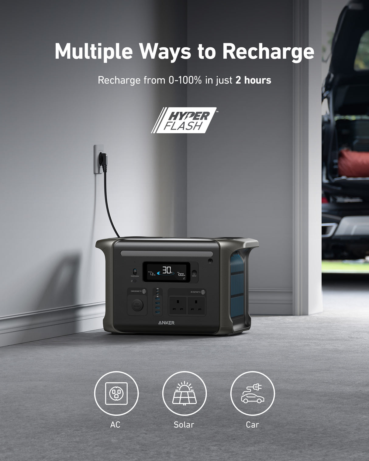 Anker SOLIX F1500 Portable Power Station ( Backup Battery ) - 1536Wh 1800W | A1772211