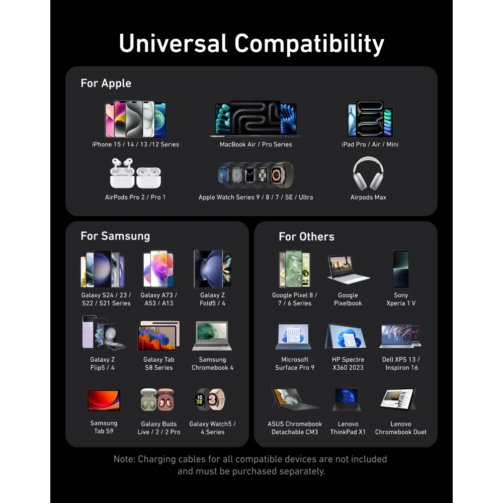 Anker Prime Charger 100W 3 Ports ( 2 x USB C 1 x USB A ) GaNPrime - Silver | A2688241